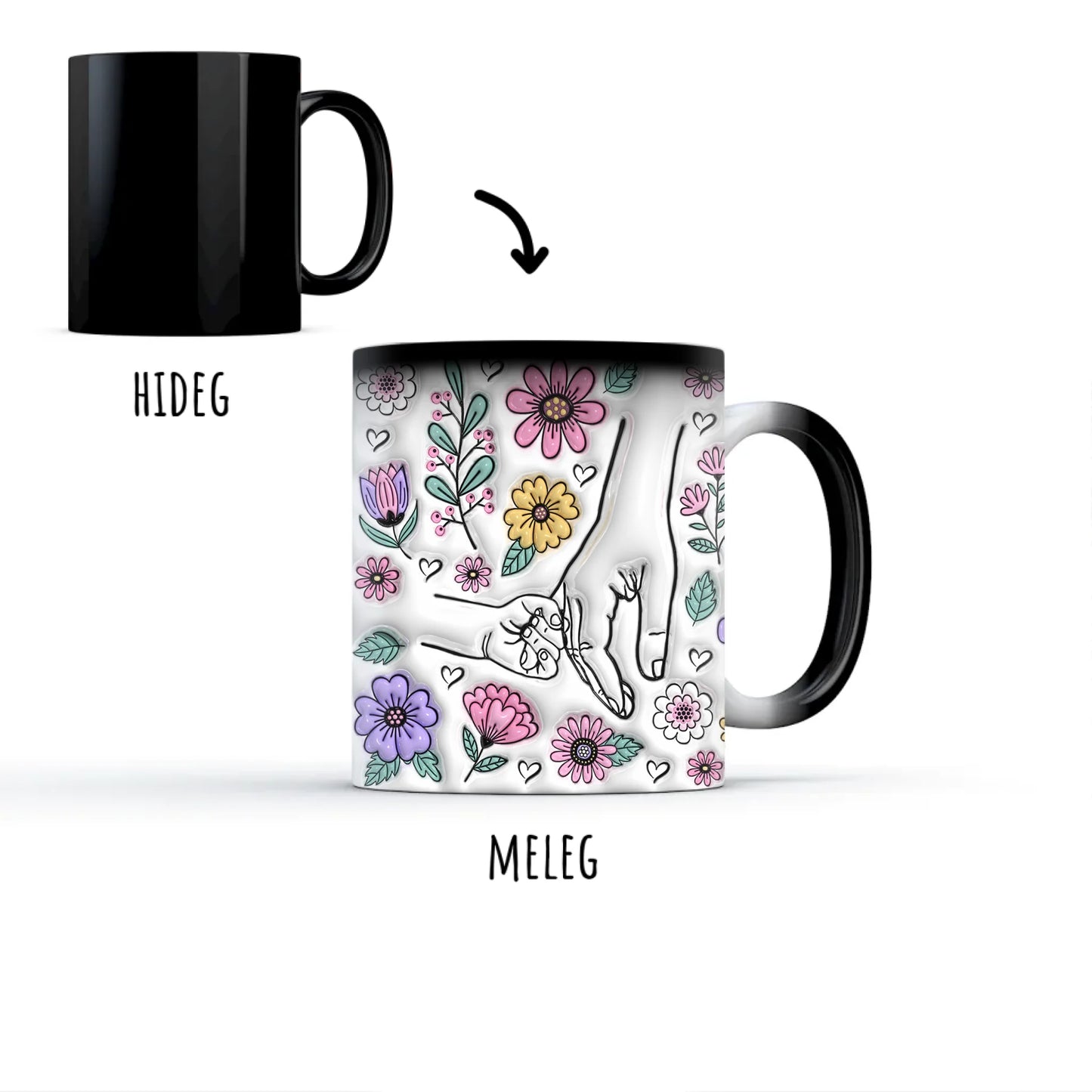 egyedi személyre szabható neves bögre anyák napi ajándék gyerekek nevével