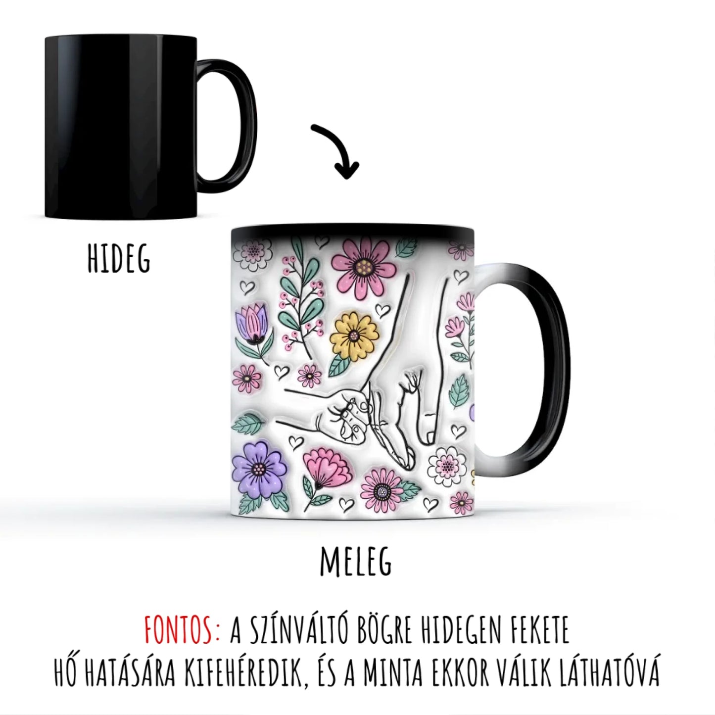 egyedi személyre szabható neves bögre anyák napi ajándék gyerekek nevével