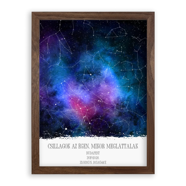 csillagtérkép-falikép-egyedi-szöveggel-és-háttérrel