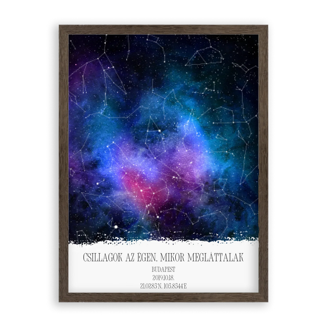 csillagtérkép-falikép-egyedi-szöveggel-és-háttérrel