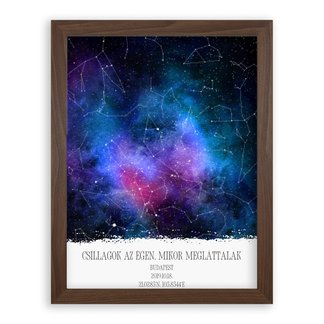 csillagtérkép-falikép-egyedi-szöveggel-és-háttérrel