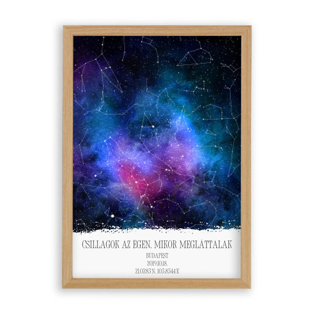 csillagtérkép-falikép-egyedi-szöveggel-és-háttérrel
