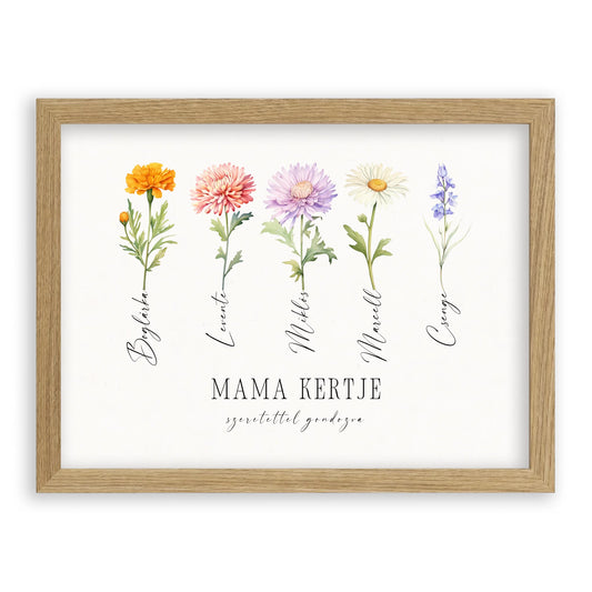 Édesanyák Kertje - Születési Hónap Virágai Falikép 3-7 Névvel