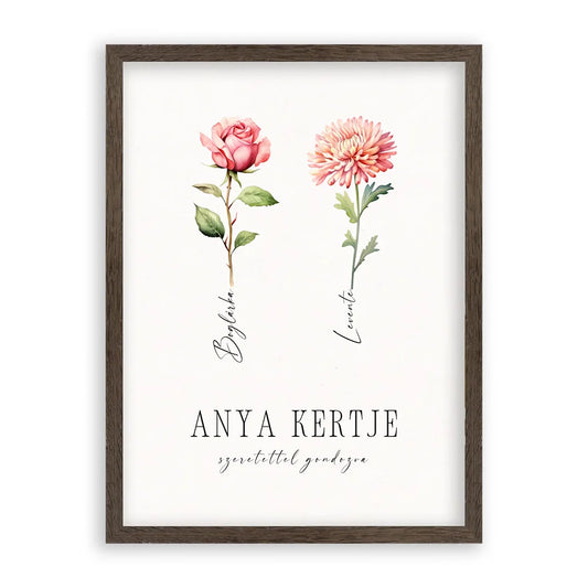 Édesanyák Kertje - Születési Hónap Virágai Falikép 1-2 Névvel