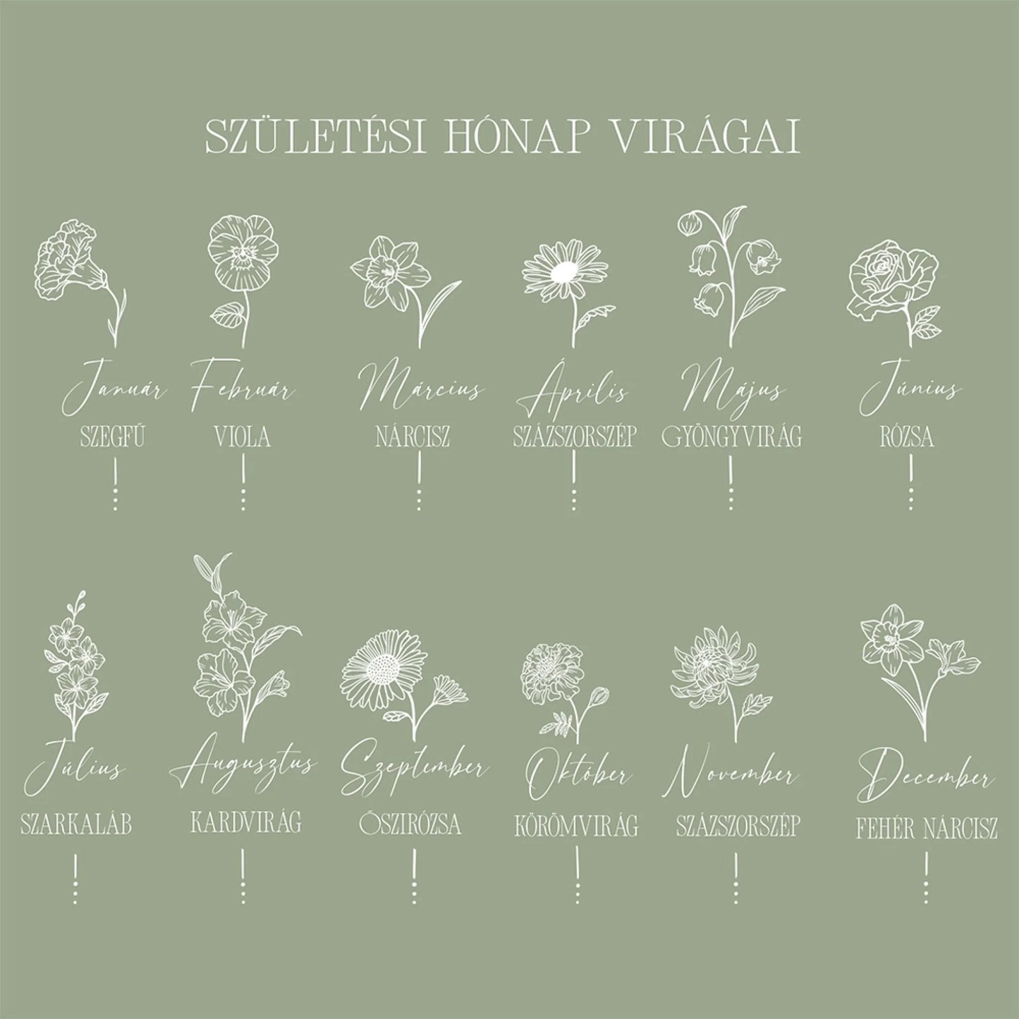 születési hónap virágai táblázat