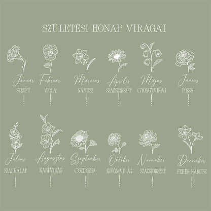 születési hónap virágai táblázat
