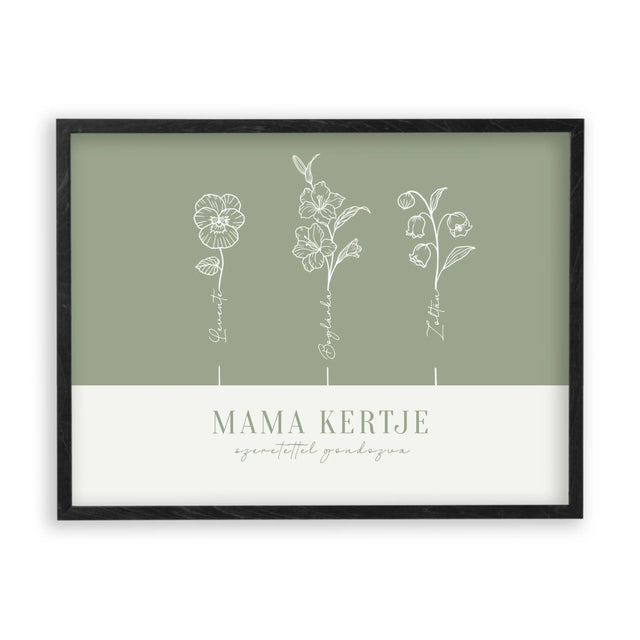 Édesanyák Kertje - Születési Hónap Virágai Falikép - Minimalista Stílus Pasztell Színekkel 3-9 Névvel
