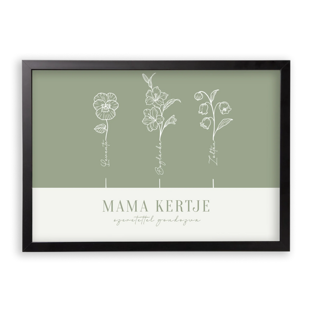 Édesanyák Kertje - Születési Hónap Virágai Falikép - Minimalista Stílus Pasztell Színekkel 3-9 Névvel