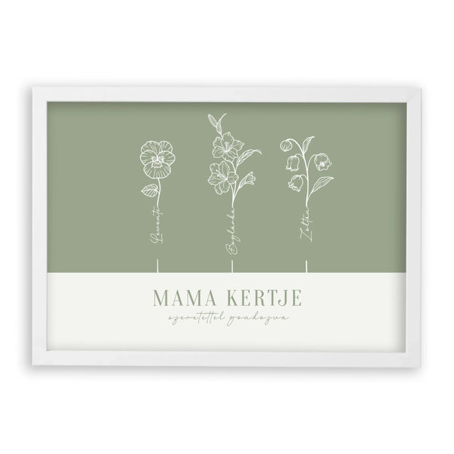 Édesanyák Kertje - Születési Hónap Virágai Falikép - Minimalista Stílus Pasztell Színekkel 3-9 Névvel