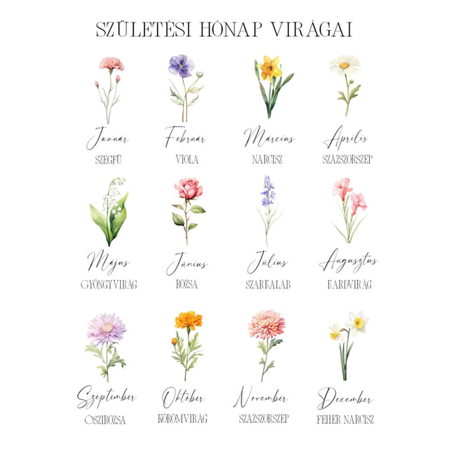hónapok virágai táblázat